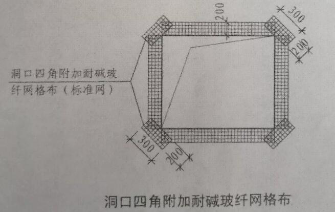 外墻外保溫材料與施工標(biāo)準(zhǔn)
