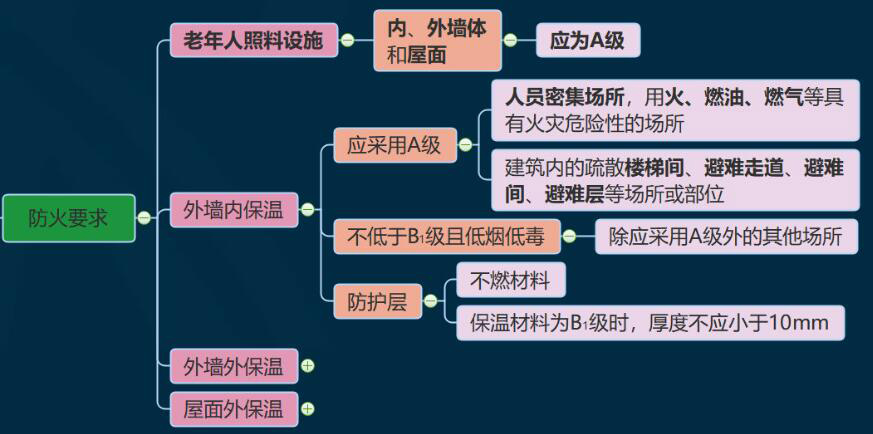 ؑcݻ@m(x)زԓôO(sh)Ӌ