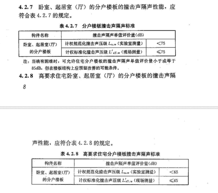 ʲôҪǵ汣ظϵy(tng)(gu)ʲô