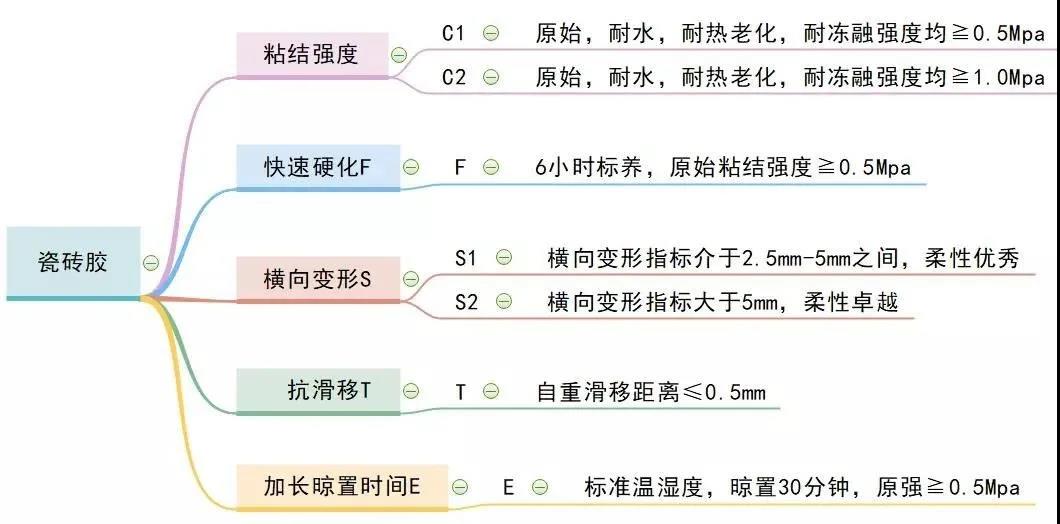 �����u��99%�Ď����������x�e(cu��)�˴ɴu�z��